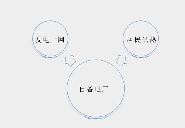 ���ṫ��Ч������