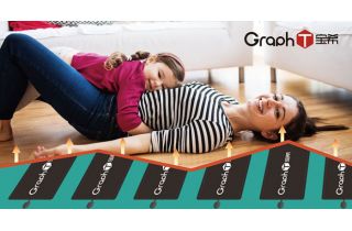 ʯīϩ����Ĥ