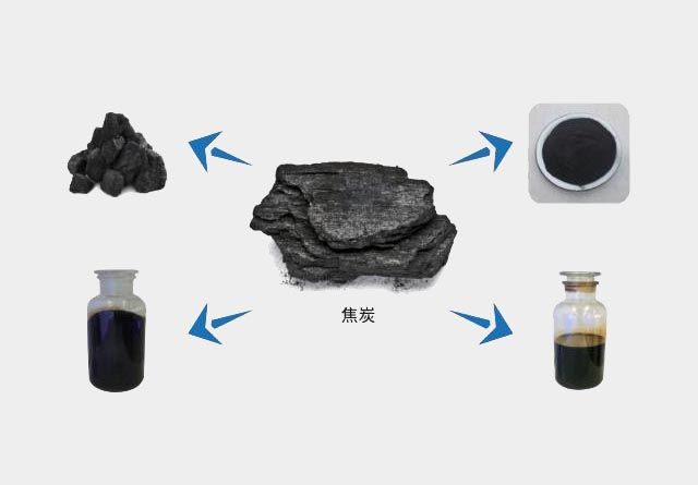 ú��������