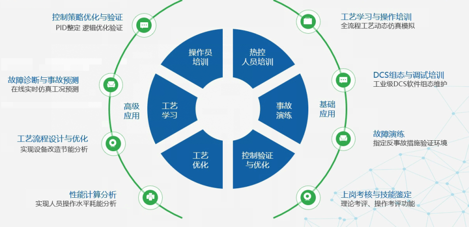 918博天堂(中国区)官方网站