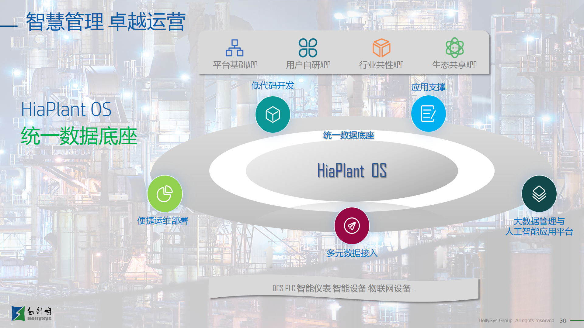 918博天堂(中国区)官方网站